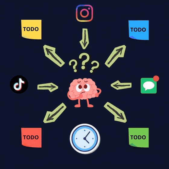 Animated illustration of an overloaded ADHD brain juggling tasks